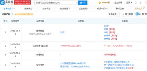 腾讯投资更号三 加码数字动漫制作的战略布局